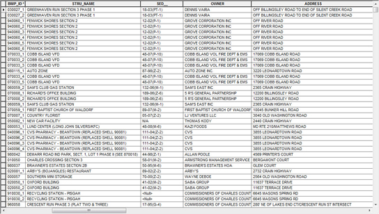 fmis-system-integration